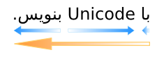 An example of bidirectional text is a Latin name in an Arabic
                 sentence. The sentence overall is typeset right-to-left, but
                 the letters in the Latin word in the middle are typeset
                 left-to-right.