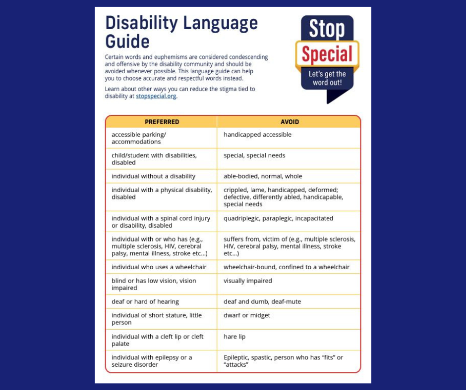 First page of the StopSpecial Disability Language Guide