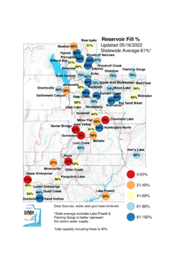 Utah Reservoir Levels static image