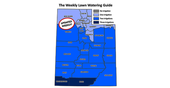 Weekly Lawn Watering Guide static image