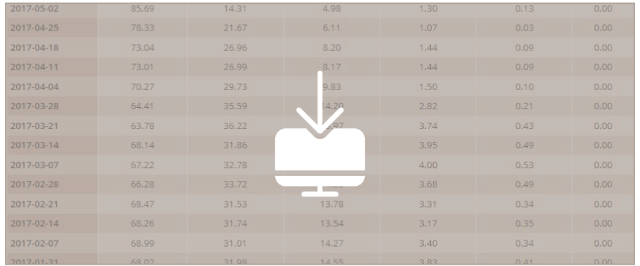 Data Download