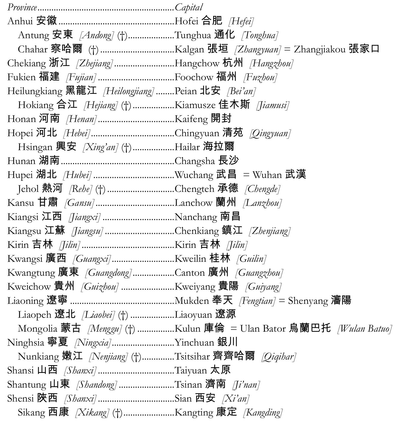 The provinces as they were before the Chinese civil war are listed below. The “t{” in this list indicates that the province does not exist any more today and its area was incorporated in one or more of today’s PRC provinces.  After its defeat in the Chinese civil war in 1949, the nationalist government of the ROC relocated to Taiwan, while the communists established the PRC on the Chinese mainland. In some areas of the PRC, provinces were merged and provincial borders realigned. In the ROC these changes were long ignored, and even in the 1990s China maps printed in Tatwan still showed the old provincial structure. 