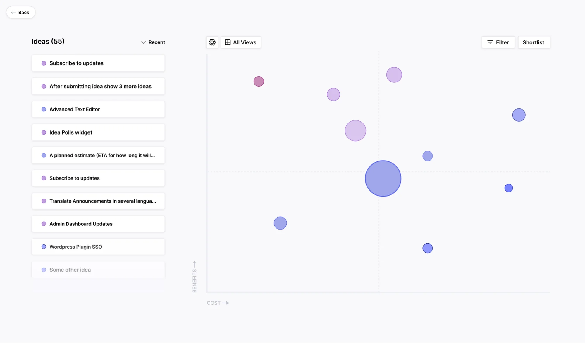 Frill—Prioritize and plan ahead