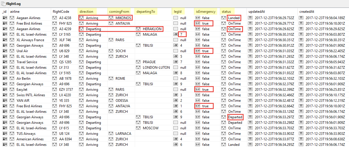 flightLog Collection