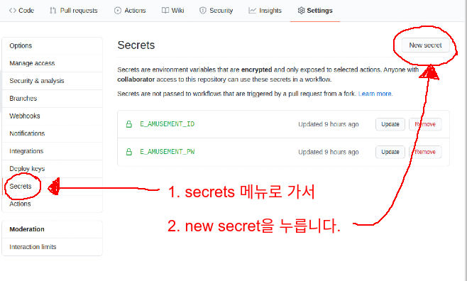 secrets 메뉴로 가서 new secret을 누릅니다