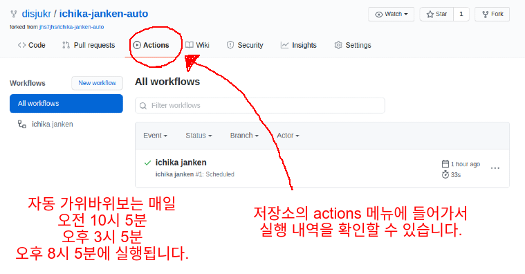 저장소의 actions 메뉴에 들어가서 실행 내역을 확인할 수 있습니다