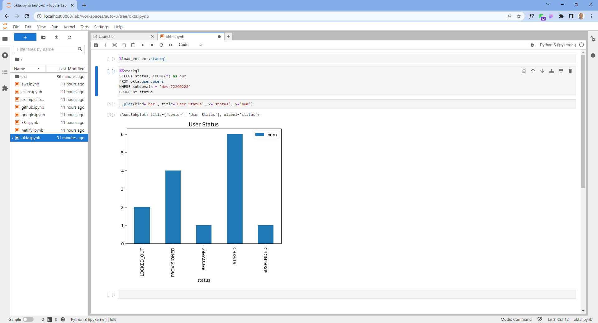 StackQL Jupyter