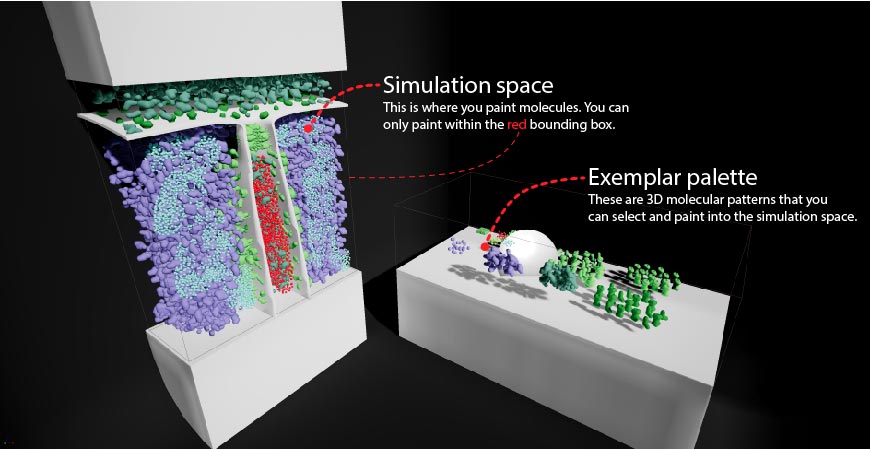 The VR painting environment