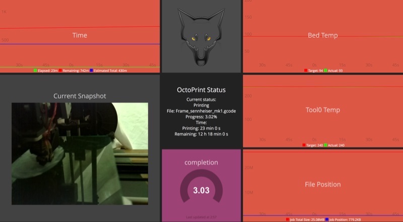 OctoPrint Dashboard Snapshot