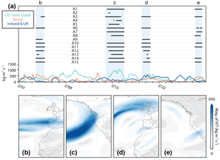 https://www.geosci-model-dev.net/11/2455/2018/gmd-11-2455-2018-f07