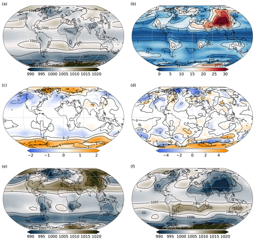 https://gmd.copernicus.org/articles/14/275/2021/gmd-14-275-2021-f06