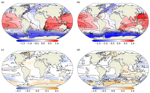 https://gmd.copernicus.org/articles/14/275/2021/gmd-14-275-2021-f09