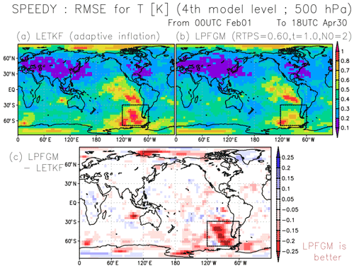 https://gmd.copernicus.org/articles/15/8325/2022/gmd-15-8325-2022-f12