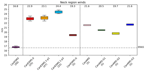 https://gmd.copernicus.org/articles/16/6553/2023/gmd-16-6553-2023-f19