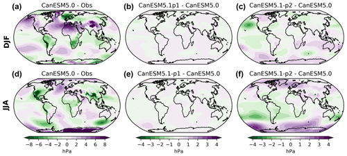 https://gmd.copernicus.org/articles/16/6553/2023/gmd-16-6553-2023-f27