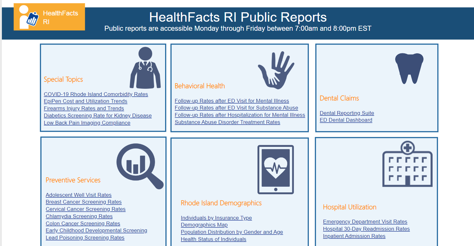 health facts data ri