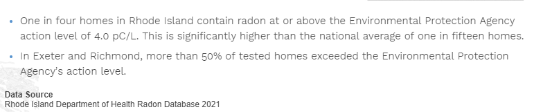 radon data