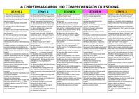 A Christmas Carol GCSE Revision Booklet 2023 - Etsy UK