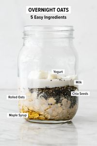 Learn how to make the perfect batch of overnight oats! It's one of the easiest, no-cook, healthy breakfast recipes!