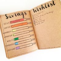 De vetste agenda voor het schooljaar 2017-2018 koop je niet, die maak je zelf! In een Bullet Journal™ stop je al je creativiteit, huiswerk en #goals.