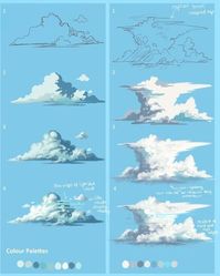 Development of a cumulous Cloud into a Cumulonimbus storm cloud.