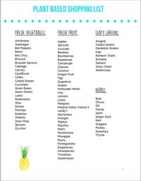 Vegan Starter Guide » The Glowing Fridge