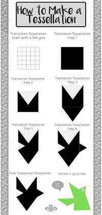 This oil resist tessellation art is a great way to combine science, art, and math into one masterful activity for kids! #STEAMactivities #STEM #scienceforkids #kidartprojects #engineeringforkids #STEAM