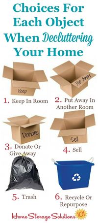 6 choices for each object when decluttering. Part of the how to declutter your home instructions on Home Storage Solutions 101.