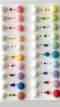 Different brands of clay have different color concentrations. For reference only, add a small amount first