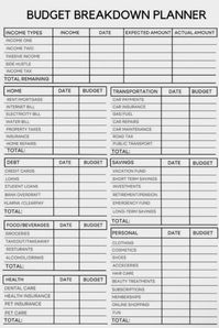 A printable budget breakdown sheet for keeping up a track of your bills n expenses n income.