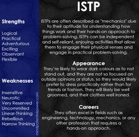 ISTP Personality Type, Strengths & Weaknesses