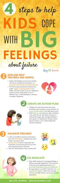 4 Steps to Help Kids Cope with Feelings About Failure – Big Life Journal