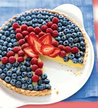 White Balsamic Custard Tart with Fresh Berry Topping via Epicurious