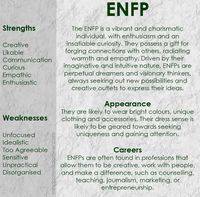 ENFP Personality Type, Strengths & Weaknesses