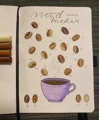 Awaken your senses with the aroma of coffee as you indulge in 20 delightful mood-tracker layouts for January, inspired by the rich and comforting hues of this beloved beverage. Let your emotions percolate through each day, creating a visually stimulating and caffeinated journey of self-reflection. Read this page to learn more!