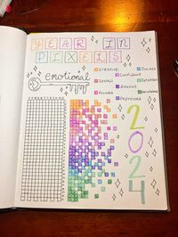 Bullet Journal Pixel Art Year In Pixels