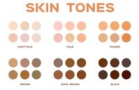 Google Image Result for https://whysogorgeous.com/wp-content/uploads/2023/10/Unlocking-the-Beauty-of-Skin-Tones-IMG-2.webp