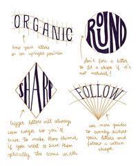 Advanced hand lettering tutorial: quotes and sentences - 99designs