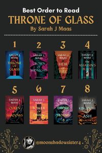 The reading order I recommend!