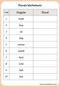 Plurals Worksheet for 1st grade | Plurals worksheets, 1st grade reading worksheets, 2nd grade worksheets