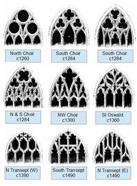 Cathedral - Chesterwiki | Cathedral architecture, Architecture drawing, Gothic architecture