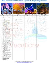 Make the most of your #FastPass+ experiences and #WaltDisneyWorld . Printable available as well!