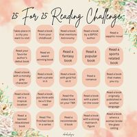 Created a reading challenge for 2025 in an attempt to diversify my reading and get me through my TBR if anyone wants to join me💕 QOTD: Do you like reading challenges? If you do, which one is your favorite to complete? I am obsessed with @book_roast magical readathon and associated challenges! She puts so much effort into creating fun prompts and titles! I also do the @theorderoftheplanners Flourish and Bloots challenge every year, I will finish it one year! I’m so close this year🥲 #rea...