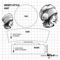 How to Make Your own Custom Hat - Made By Barb - design details