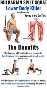 What are the benefits of Bulgarian split squats?If you are currently reading this you have probably come to learn about a new form of squatting. Specifically one you may not be too familiar with: Bulgarian split squats It just so happens that Bulgarian split squats areexactlywhat you are looking for.For some However that is why there can be so many benefits of Bulgarian split squats and its a movement you should implement in your routine as soon as you can.