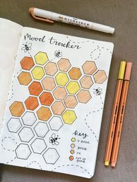 24 Best Bullet Journal Mood Tracker For Inspiration