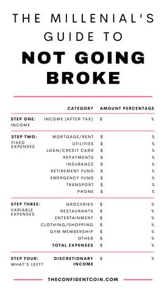 the millennium's guide to not - going broke info sheet with instructions for how to use it