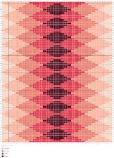 a cross stitch pattern with different colors and patterns on the bottom, one is red