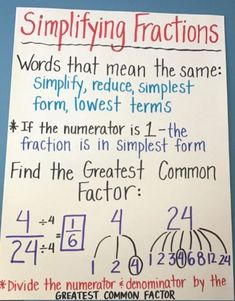 a white sign with writing on it that says simplifying fractions words that mean the same