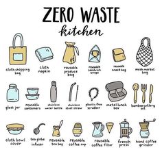 the zero waste kitchen poster is shown in black and white, with an image of various items